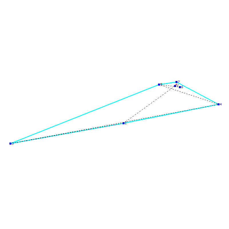 Flugauswertung